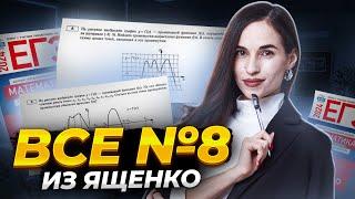 Все №8 из Ященко 2024 (36 задач, производная)