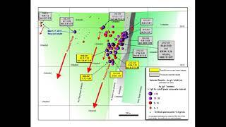 Progress of Hinge Zone – Short Version - Great Bear Resources