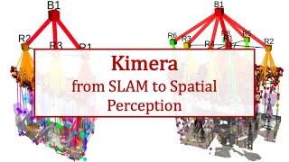 Kimera: from SLAM to Spatial Perception with 3D Dynamic Scene Graphs