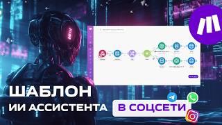 Как Подключить ИИ Ассистента от OpenAI к WhatsApp и Telegram | Интеграции с Make и Wazzup