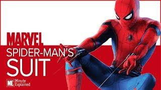 Spider-Man's NEW SUIT Explained! (MCU)