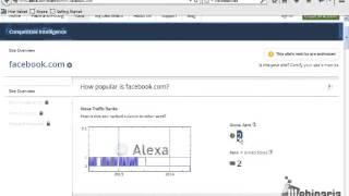 What is alexa rank ! How to check alexa rank for a website!
