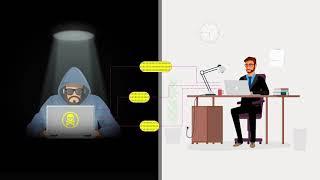 Thinking Tools ID Agent