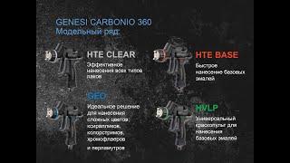 Краскопульты WALCOM GENESI TOP LINE и CARBONIO, модельный ряд