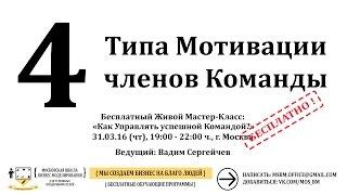 4 ТИПА МОТИВАЦИИ ЧЛЕНОВ КОМАНДЫ - СТАРТАП - МОСКОВСКАЯ ШКОЛА БИЗНЕС-МОДЕЛИРОВАНИЯ