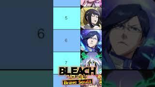 TOP 20 SPEED CHARACTERS (AUGUST 2024) Bleach Brave Souls BEST UNITS RANKING {EDIT} Tier List Updated