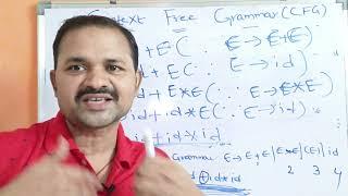 Definition of CFG with an Example || Context Free Grammar || TOC || Theory of Computation|| FLAT| CD