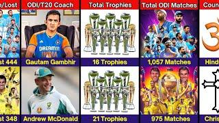 Comparison: India vs Australia | India vs Australia Cricket Comparison