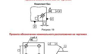 НТ.Лекция 3