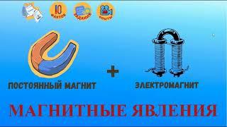 СШ5 магнитные явления