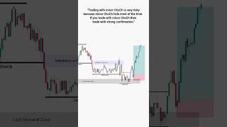 Master the Smart Money Concept | ChoCh Trading Strategy | Day Trading | #trading #forex #shorts