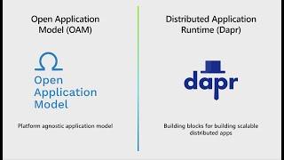 The Future of Cloud Native Applications with Open Application Model and Dapr