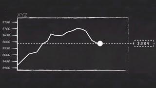 What are Trailing Stops and How to Trade with Them