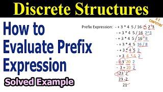 How to Evaluate Prefix Expression without Stack || Solved Example