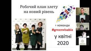 Робочий план росту у квітні 2020 для команди GreenVisaBiz Грін-Віза / Грин-Виза