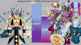 Gogeta VS All Gods POWER LEVELS Over The Years - Dragon Ball Super