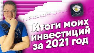 Итоги моих инвестиций в акции в 2021 году