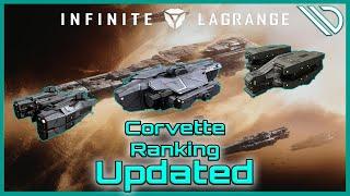 Infinite Lagrange |  Corvette Ranking Update