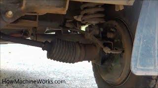 Common brake problems and solutions - Must watch.