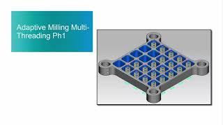 NX manufacturing | Adaptive Milling Multi Threading