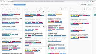 How GitLab uses GitLab PPM (Portfolio and Project Management)