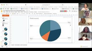 Как сделать КОЛЕСО БАЛАНСА вашего курса в Гугл Презентации
