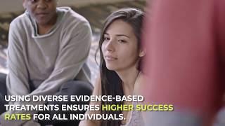 Residential Drug & Alcohol Treatment | Gateway Foundation