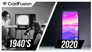 Evolution of Display Technology [1940 - 2020]