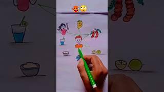 Tok keno eto/#in paper story #art #ytshorts #shortvideo