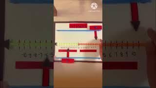 Integers working model #3dmodel  #integers  #integer #integersclass7  #integernumber