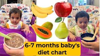 डाइट चार्ट 6-7 महिने के बच्चे के लिए | Baby Diet Chart (In Hindi)#babydiet #babyfood @RoshanAnkita