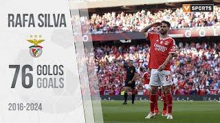 Rafa: 76 golos pelo Benfica (2016-2024)