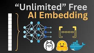 Unlimited AI Embeddings for Free | Ollama, HuggingFace, Docker, REST API Tutorial