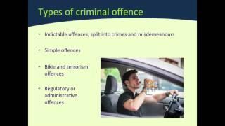 Evidence and Proof: Criminal Procedure and Evidence