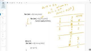 Time Complexity In Data Structure Video-6