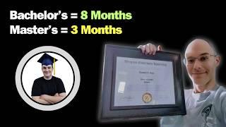 8 Month Bachelor's Degree AND 3 Month Master's Degree | Imanuel's Story