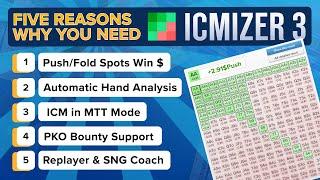 Why you need ICMIZER 3