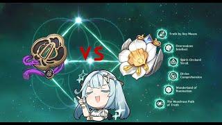 C6 Faruzan Golden Troupe vs Emblem of Severed Fate Artifact Quick Comparison