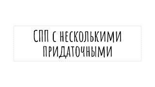 Виды подчинения в СПП | СПП с несколькими придаточными (теория)