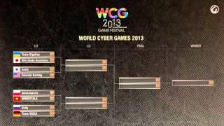 Лучшие игроки Мира Танков на WCG 2013  Результаты второго дня турнира