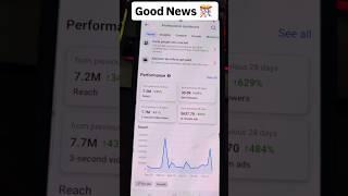 Facebook Content Monetization Tools Kaise enable Kare | Content Monetization Tools Kaise Milega