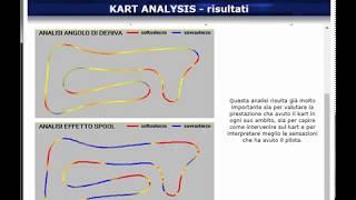 Presentazione software Kart Analysis 2018 by NT-Project