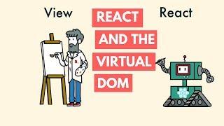 React and the Virtual DOM