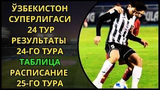 ТАБЛИЦА СУПЕРЛИГИ УЗБЕКИСТАНА 2024 ГОДА, 24 ТУР – ОБНОВЛЕННЫЕ РЕЗУЛЬТАТЫ