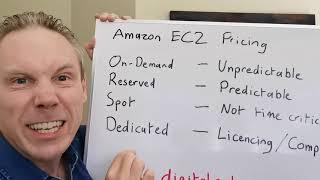 Amazon EC2 Pricing - 3 minutes - digitalcolmer.com