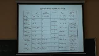 Бычков А. Ю. - Геохимия - Радиоизотопное датирование