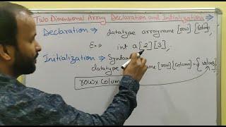 2D | Two Dimensional Array Declaration and Initialization in Hindi | C programming | Learn Code