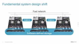 Hyper-Converged Infrastructure: Learn the Basics