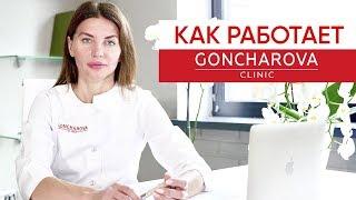 Уникальный метод работы Goncharova clinic