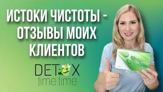 Истоки чистоты. Результаты моих клиентов.